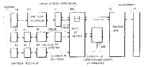 A single figure which represents the drawing illustrating the invention.